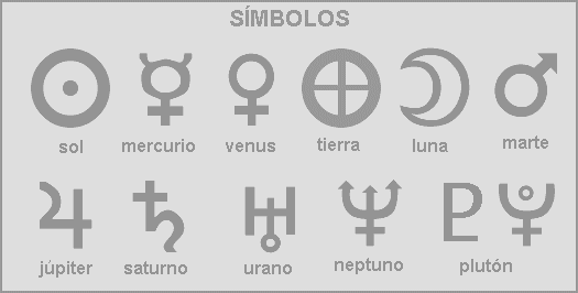 simbolos.gif