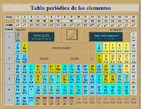 Tabla peridica de los elementos