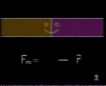 Diferencia entre electricidad y magnetismo